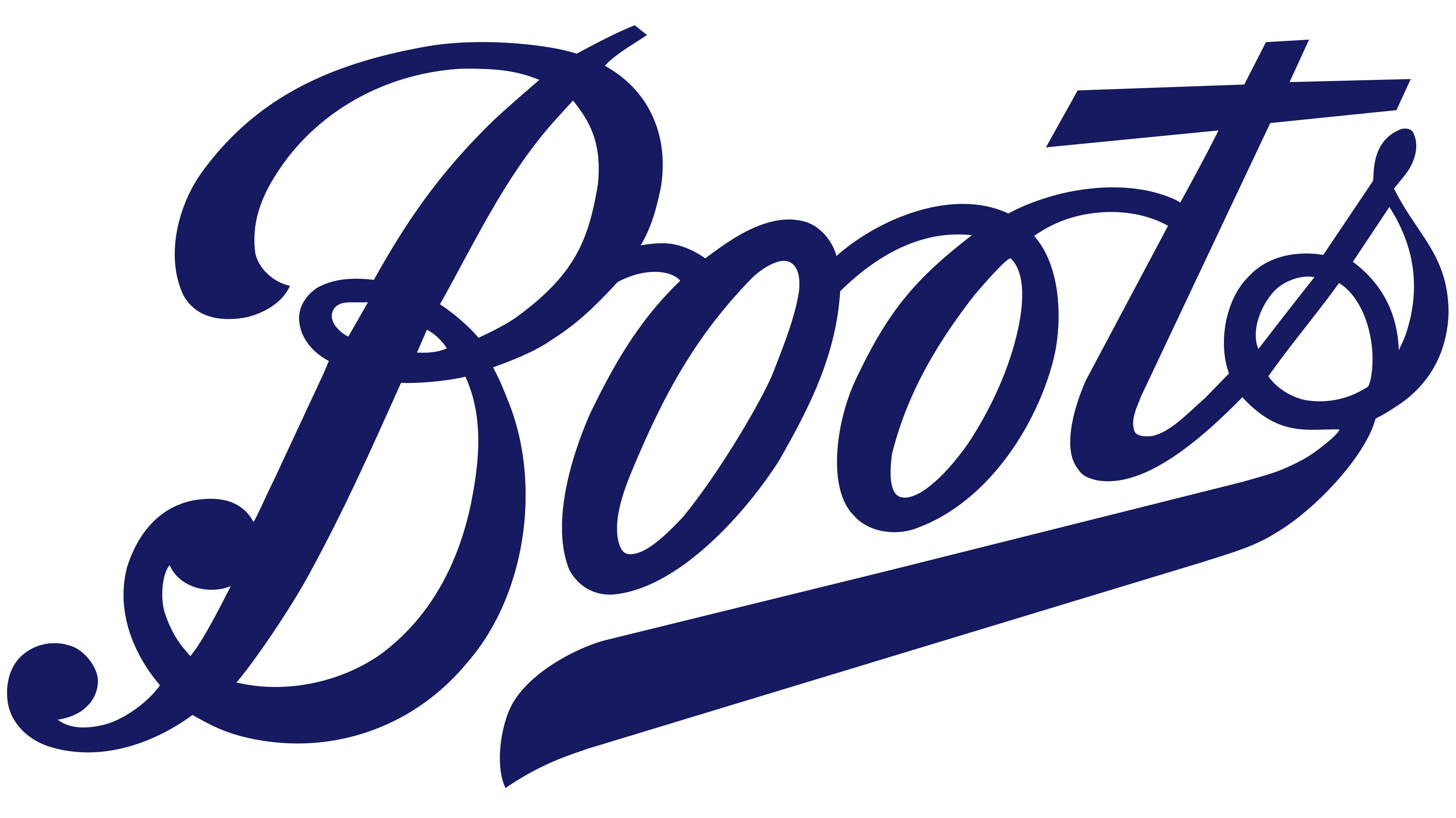 Boots Logo Partenaire Agence Globe