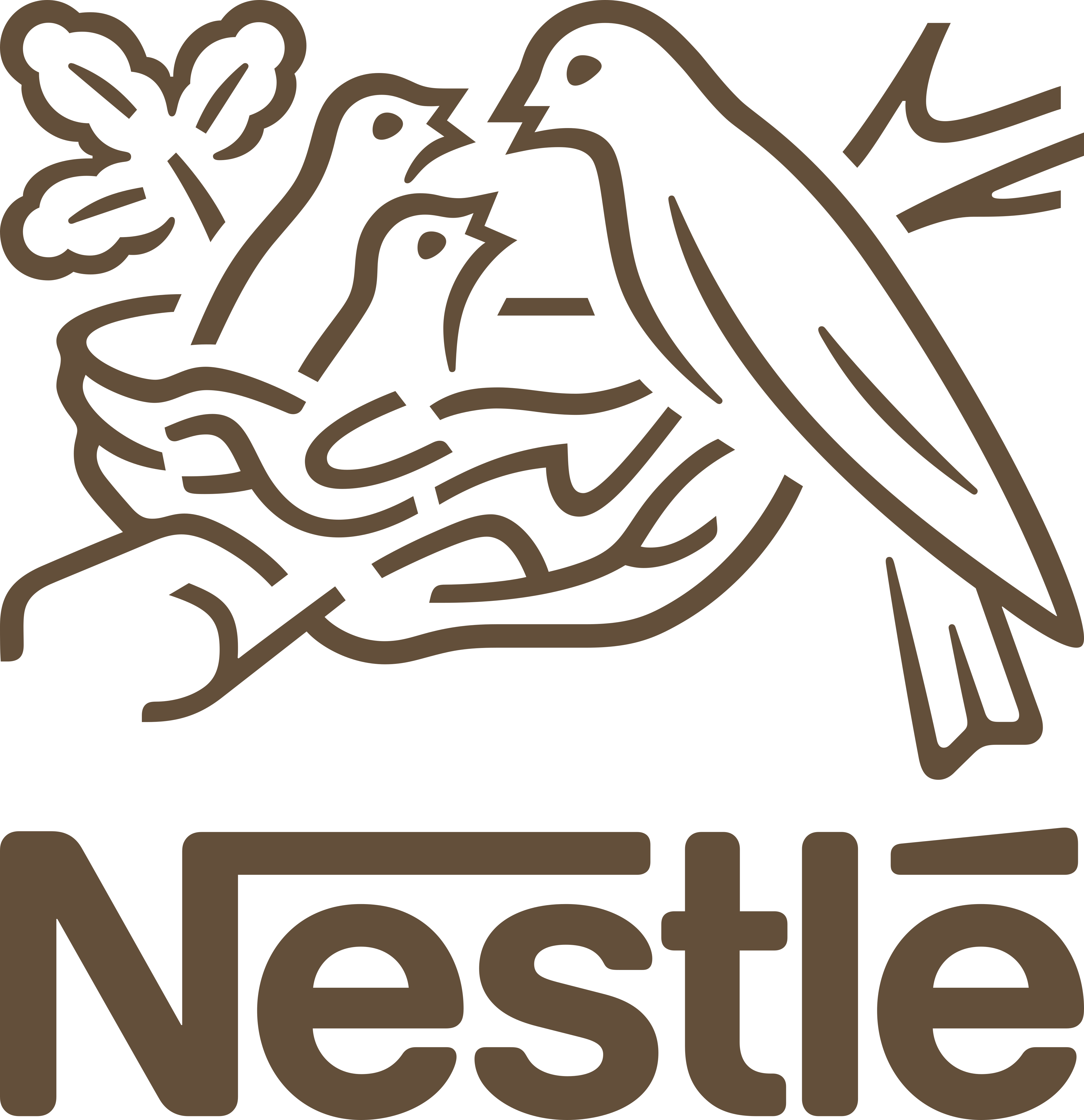 Logo Nestle Globe Groupe